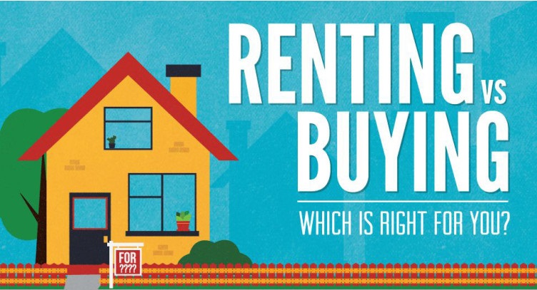 Are you wasting money renting?