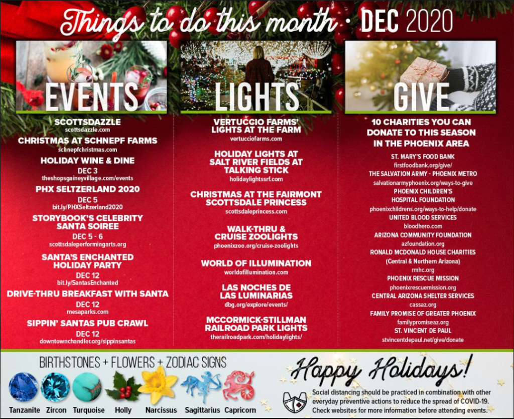 Apache Wells Realty MONTHLY NEWS LETTER December 2020 Apache Wells